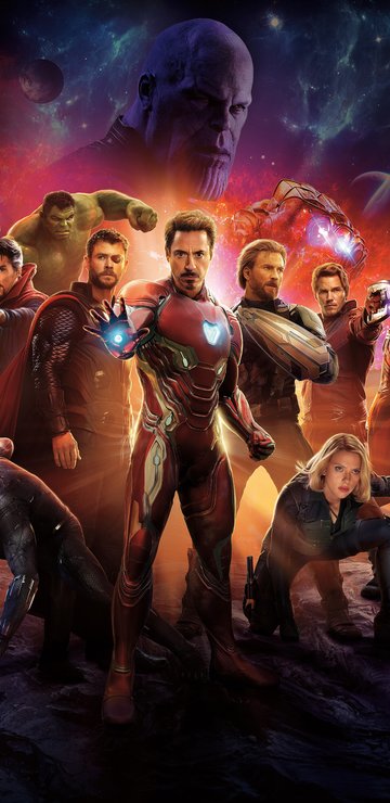 Avengers: Infinity War Poster - Wallpapers for Samsung in 360x740 resolution